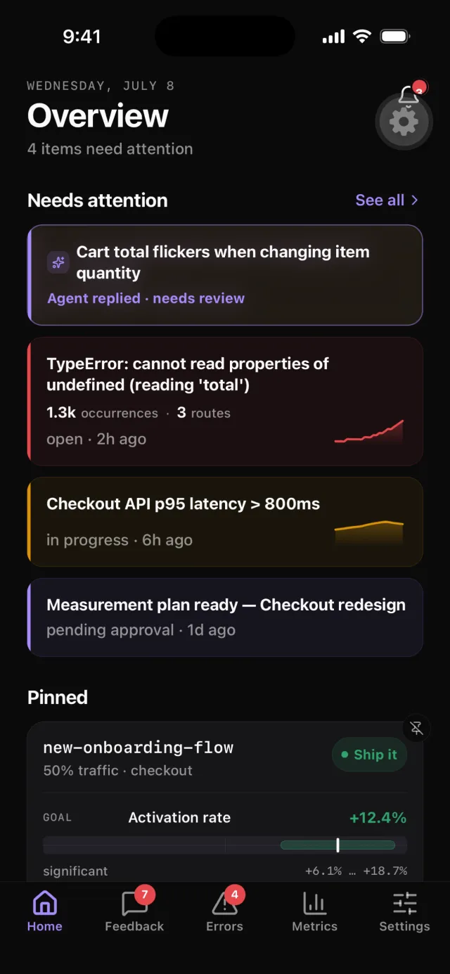 The app's Overview tab: four items needing attention — an agent-replied bug, a spiking TypeError, a latency alert, a measurement plan — above the pinned watch-list